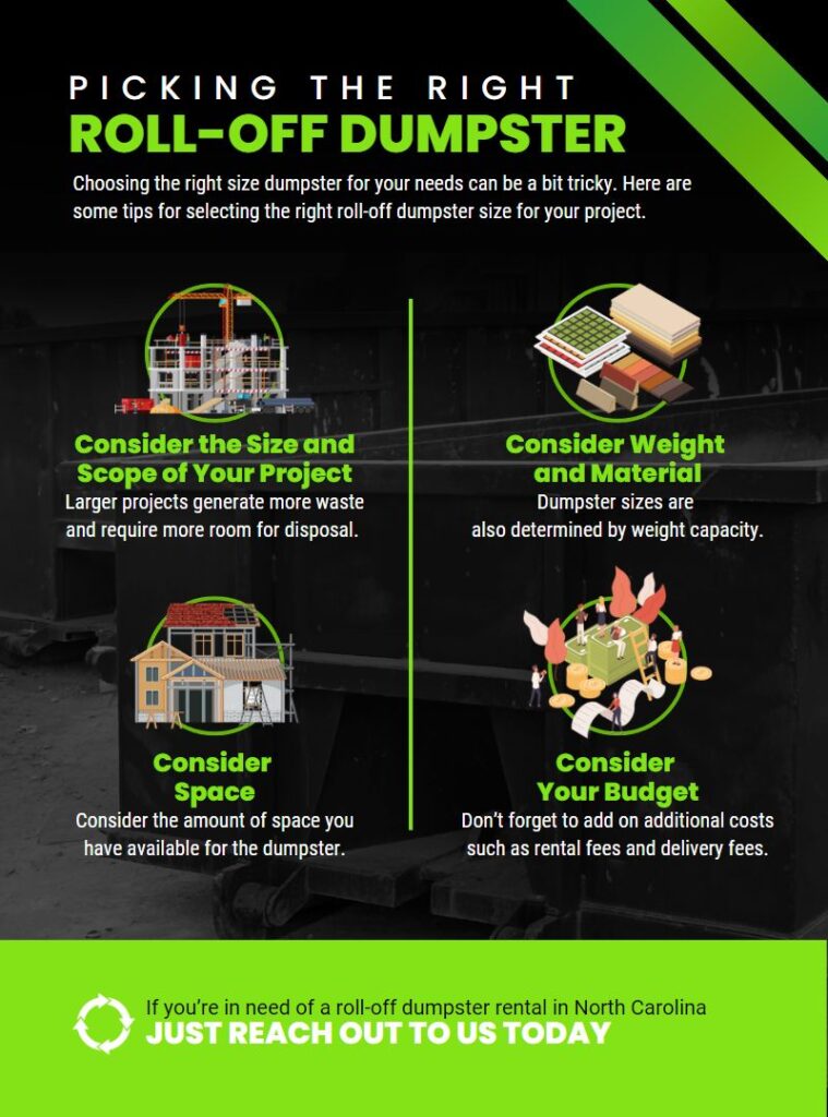 What Size Dumpster Should You Rent?
